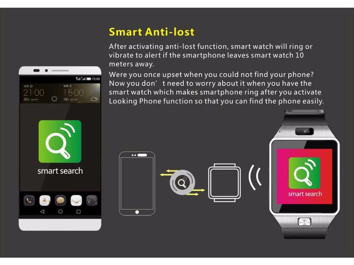 Smart Watch Clock With Sim Card Slot